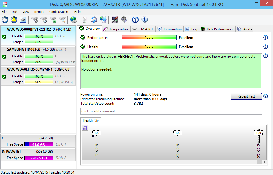 Hard Disk Sentinel Pro 6.40 Final by Sats99