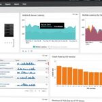Splunk Enterprise 10.4.2 Fixed[FixFiles]