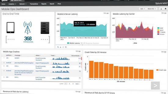 Splunk Enterprise 10.4.2 Fixed[FixFiles]