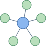 Smart MindMap 11.6.3 Pre-Activated [AppDoze]