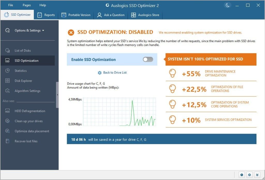 Auslogics SSD Optimizer Pro 2.2.0.6 by Sats99